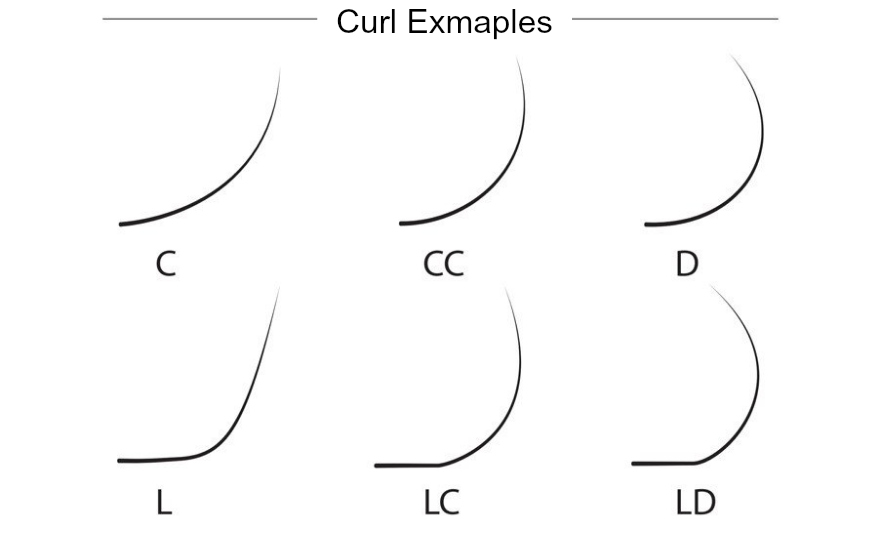 6 Things You Need To Know About Eyelash Extensions The Urban Spa